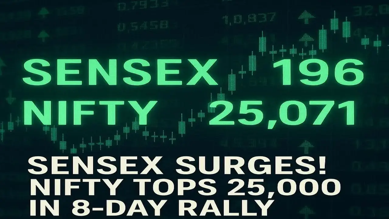 Sensex and Nifty indices surge in 8-day market rally